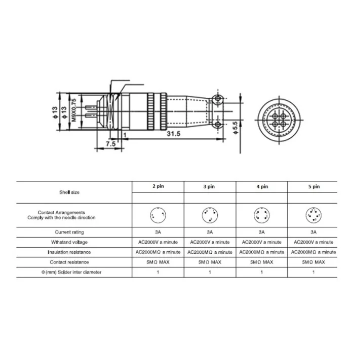 ZŁĄCZE CSX09-4 4 PIN WTYK + GNIAZDO Z USZCZELKĄ