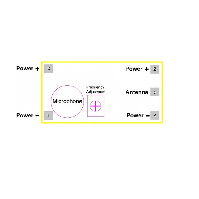 MINI TRANSMITER FM Z MIKROFONEM 88-115 MHz 2-9V - PODSŁUCH