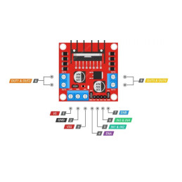 L298N -  STEROWNIK SILNIKÓW KROKOWYCH ORAZ DC