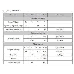 MODUŁ RADIOWY NADAJNIK STX882  + ODBIORNIK SRX882 433 MHz