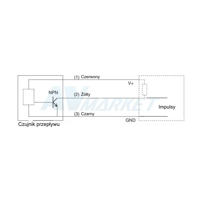 CZUJNIK PRZEPŁYWU CIECZY 1-30 L/MIN 1/2"