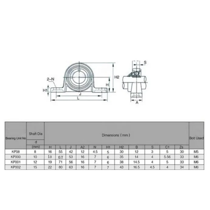 ŁOŻYSKO SAMONASTAWNE KP08 8 MM PIONOWE