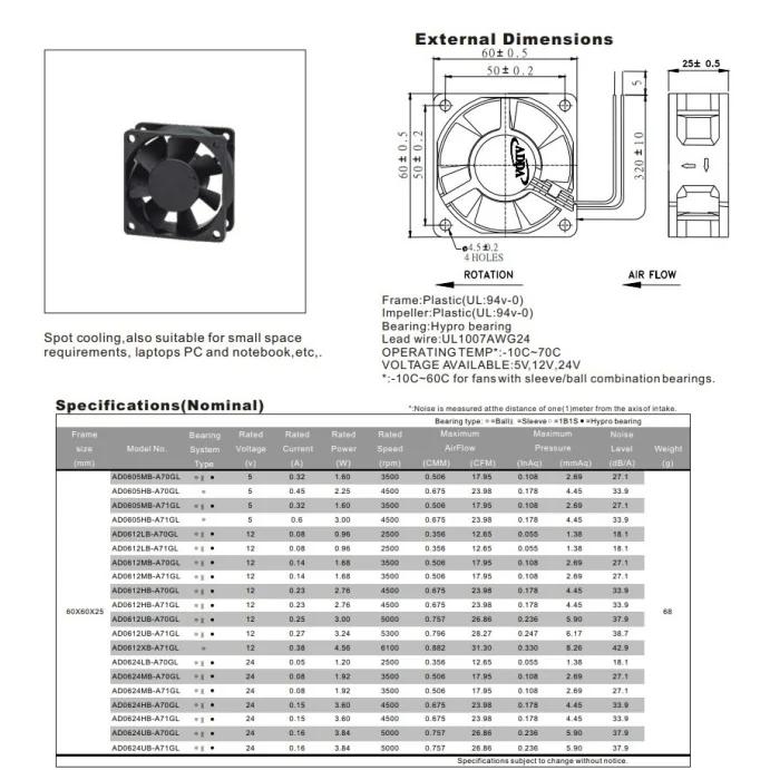 WENTYLATOR 60x25 24V ŁOŻYSKO KULKOWE AD0624UB-A71GL