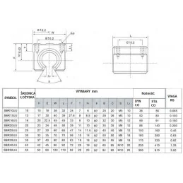 ŁOŻYSKO LINIOWE OTWARTE SBR10UU
