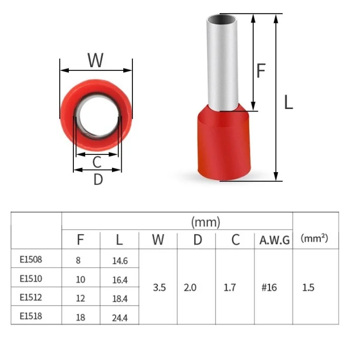 KONEKTOR TULEJKA 1.5MM2 VE1508 CZARNY 1000 SZTUK