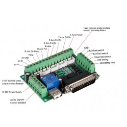 MODUŁ STEROWNIK DO MASZYN CNC MACH3 5 SILNIKÓW 12-24V