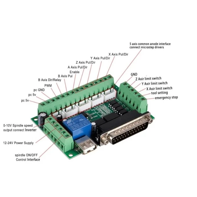 MODUŁ STEROWNIK DO MASZYN CNC MACH3 5 SILNIKÓW 12-24V