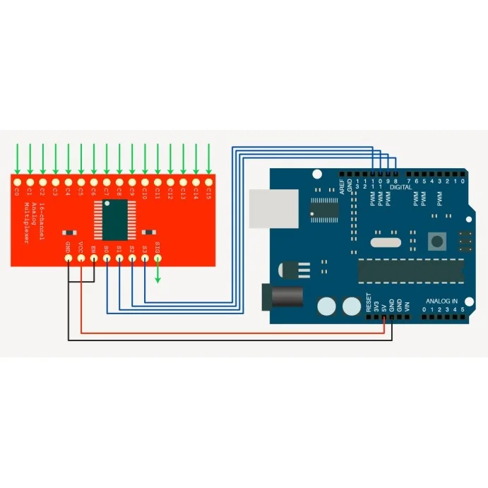 MODUŁ MULTIPLEXER CD74HC4067