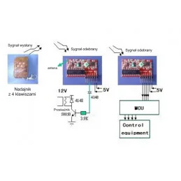MODUŁ RADIOWY STEROWANIE RADIOWE Z PILOTEM 4 PRZYCISKI 415Mhz