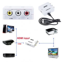 KONWERTER HDMI - RCA DOWNSCALER