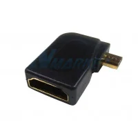 Złącza HDMI